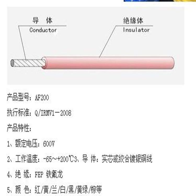 AFP-250聚四氟乙烯耐高溫線